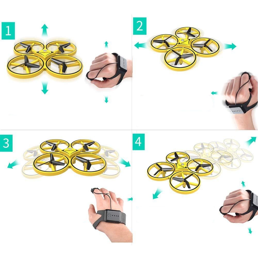 Kids RC Quadcopter