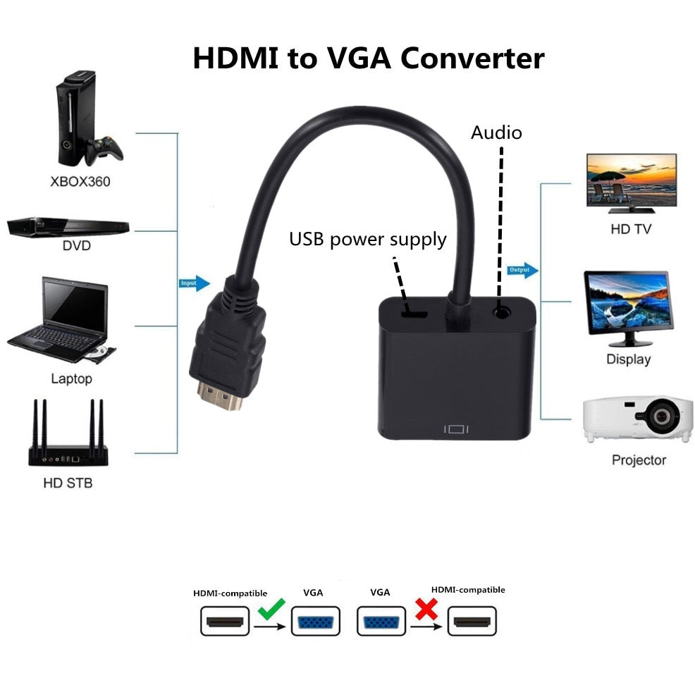 HDMI to VGA adapter