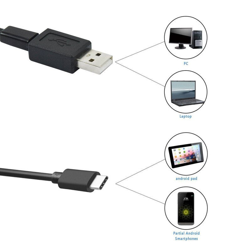 Endoscope Inspection Camera