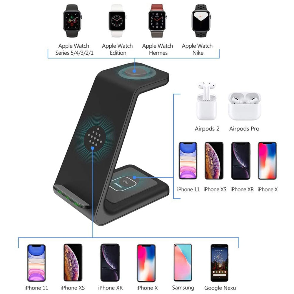 Ultra charge | Ultimate All-in-One Charger