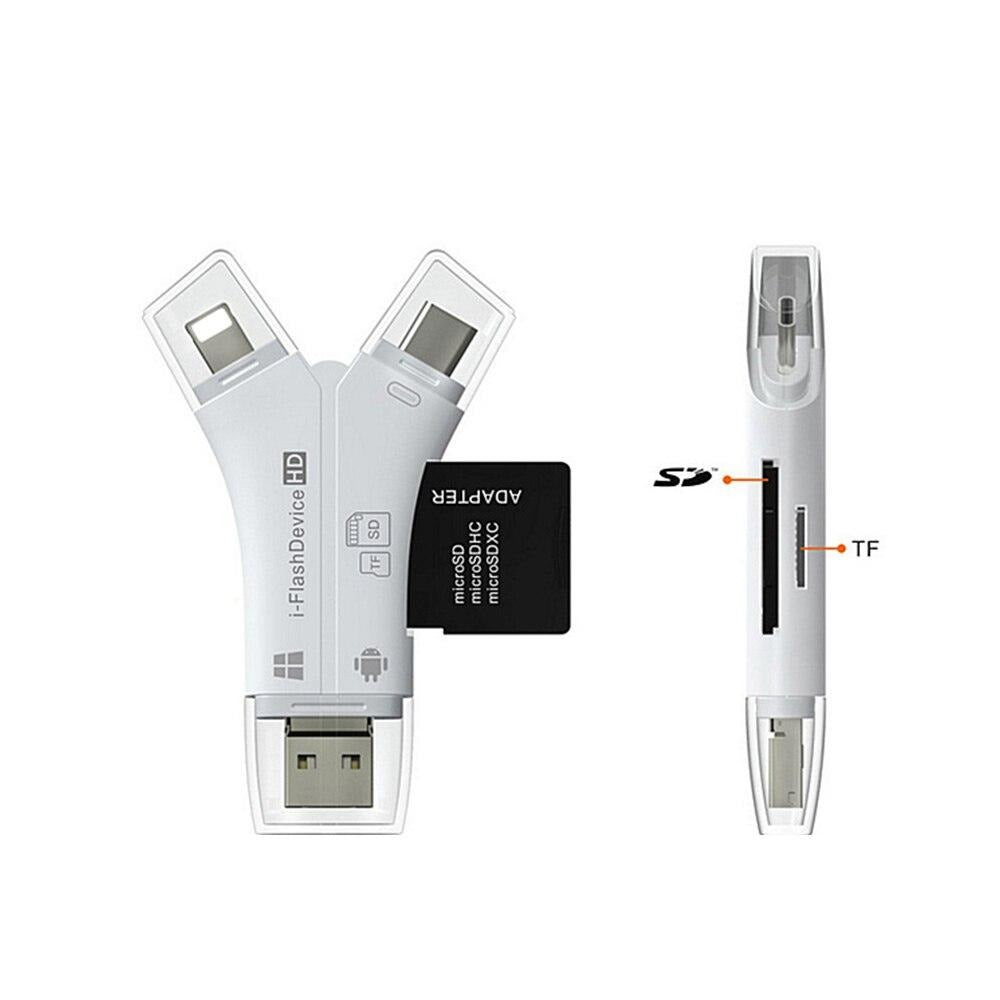 DataBlast | 4 in 1 SD card reader