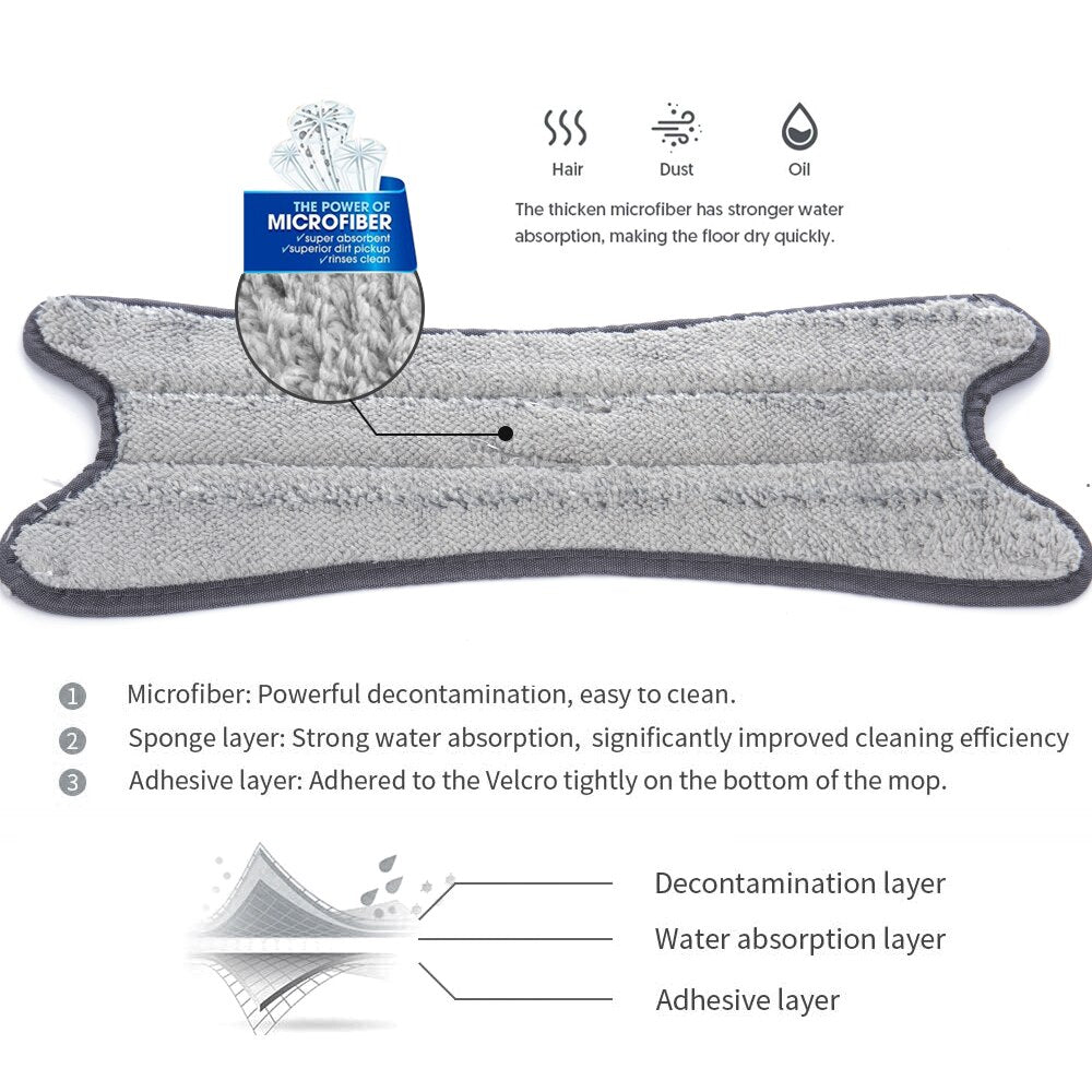 X Type | Microfiber Floor Cleaning Mop