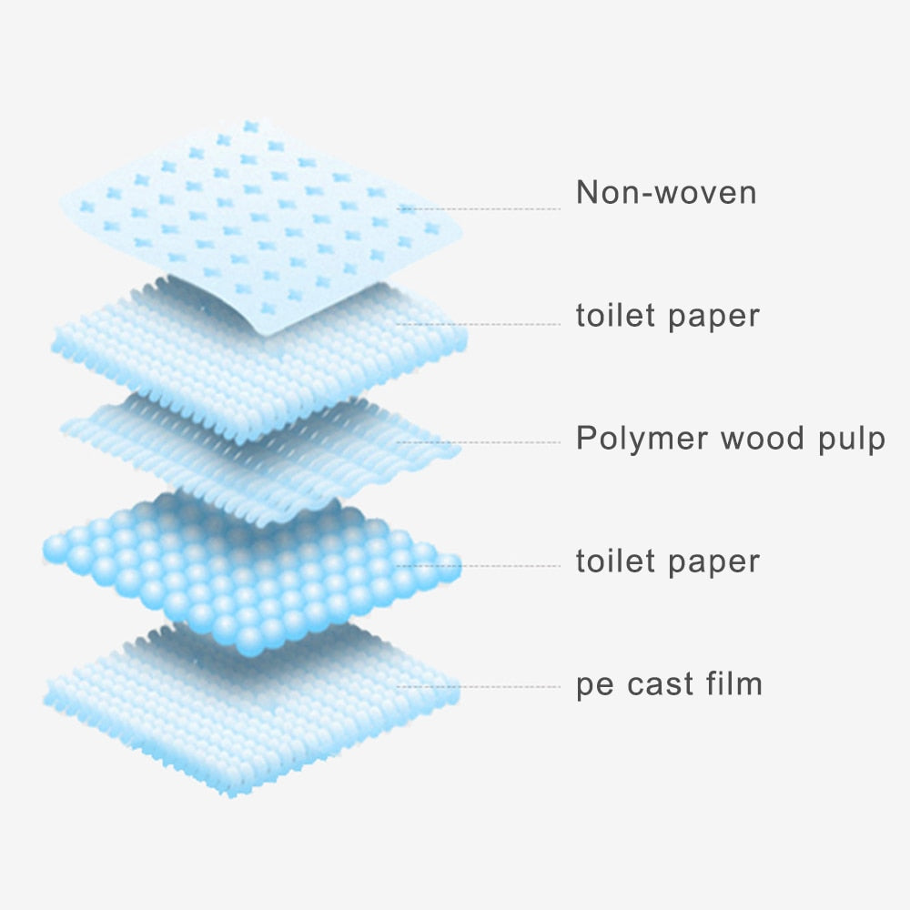 MagicPeePads - Ultimate potty training tool for the owner and the dog!