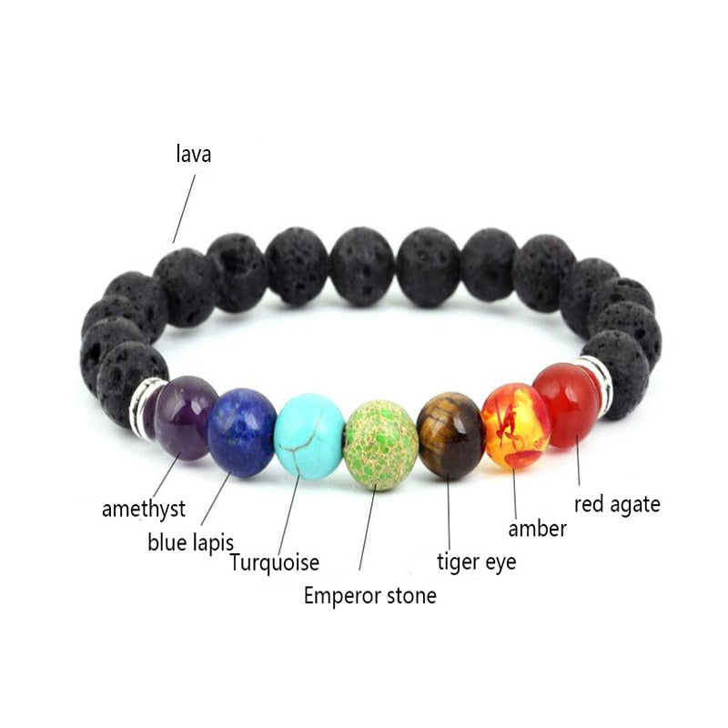 7 Chakra Diffuser Bracelet