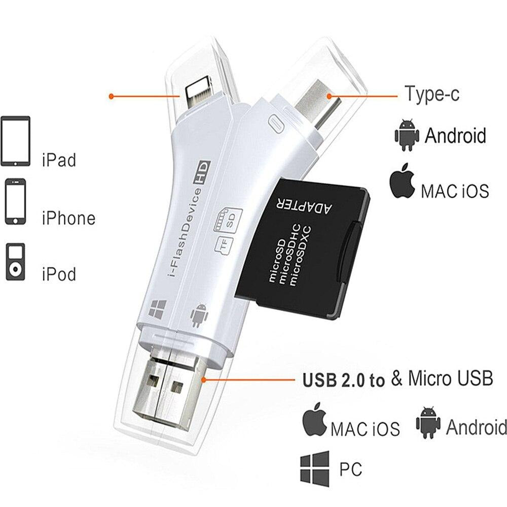 DataBlast | 4 in 1 SD card reader