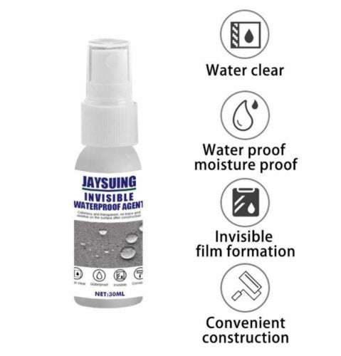 Mighty spray – Antivannspray!