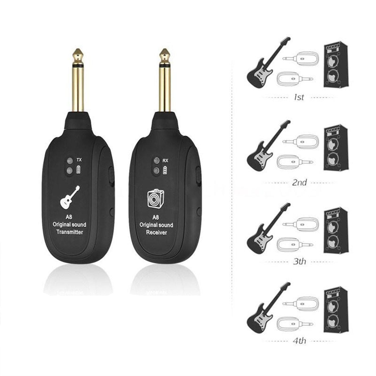 Wireless Guitar Amplifier System | Sender receiver