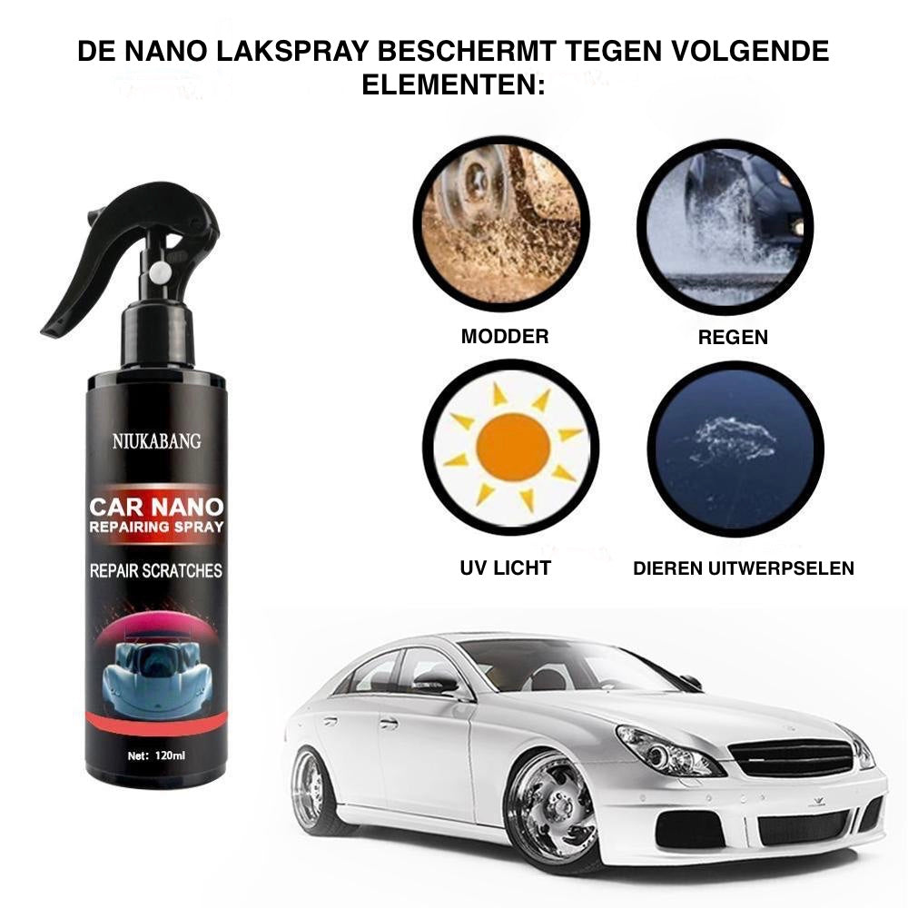 Nanolakkspray Med Glansgjenoppretting 50ml - 1+1 GRATIS