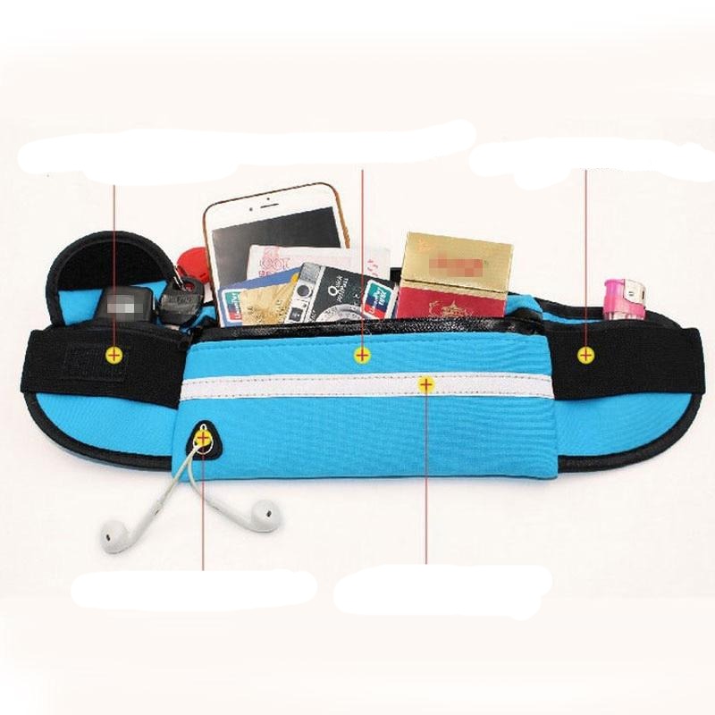Sports fanny pack