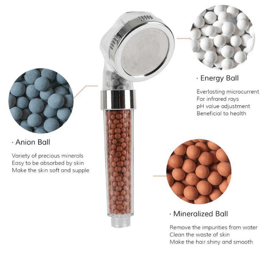 3 Modes High Pressure Shower Head