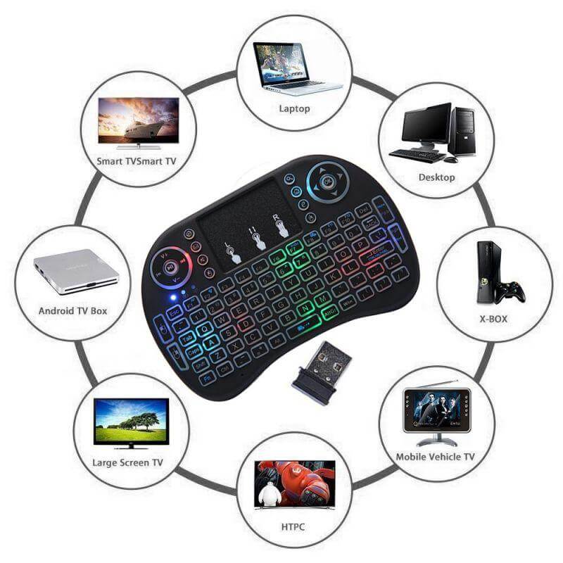 Fjernkontroll for Smart Keyboard